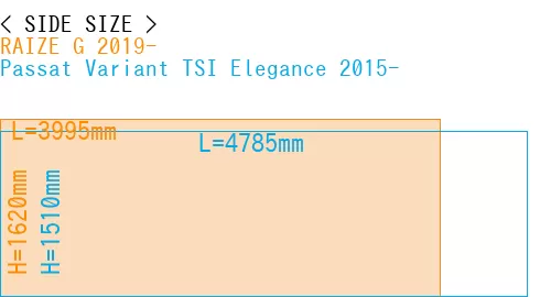 #RAIZE G 2019- + Passat Variant TSI Elegance 2015-